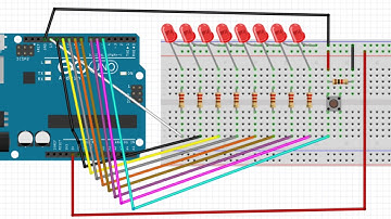 Arduino Vs pic microcontroller