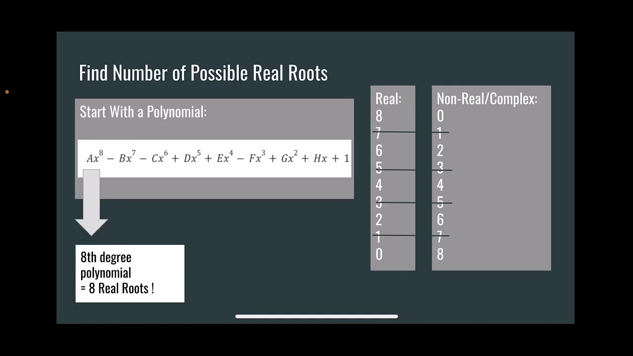 Number of Possible Real Roots of a Polynomial - YouTube