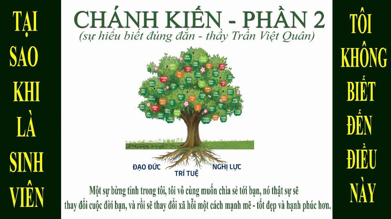 Chánh Kiến | phần 2 | thầy Trần Việt Quân | Người ở Huyện Thanh Oai, xã Cao Viên chia sẻ