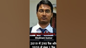 UPSC CSE 2020 FINAL RESULT || UPSC TOPPERS RESULT MOTIVATIONAL VIDEO #shorts