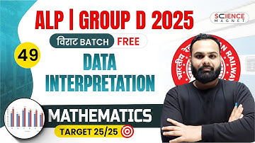 Class - 49 | Math Data interpretation (D.I.)| Group D 2025 विराट Batch | Shailendra Sir #railwaymath