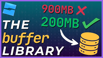 Serialization with Roblox