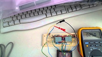 Duty Cycle & Frequency Counter -- ChipKit Max32