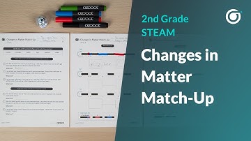 2GR-STEAM: Changes in Matter Match Up [Full Lesson Video]