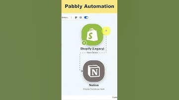 Shopify Orders to Notion — Track & Organize Everything Automatically