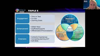 OTAN Webinar - Grab N Go Lessons for Digital Learning screenshot 4