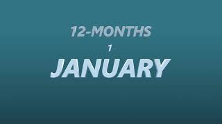 Learning Children Months English Angielski