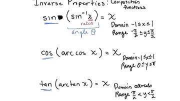 P3 4 7 Inverse Trig Functions day 2 - additional