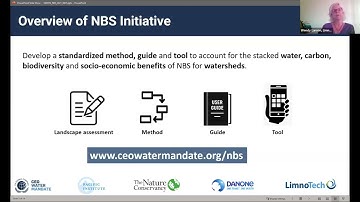 Tools of the Trade: Benefit Accounting of Nature-Based Solutions (World Water Week 2021)