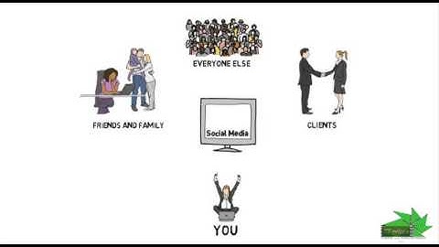 ISDesigns Video Scribe Sample