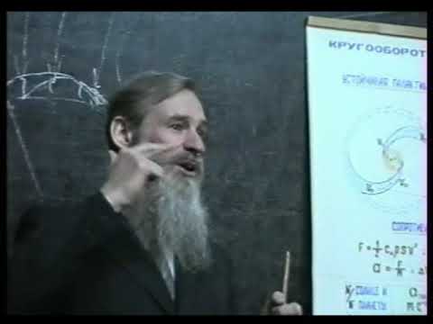 Цикл II. Лекция 14. Почему Земля - геоид? Роль эфирного ветра в формировании фигуры Земли.