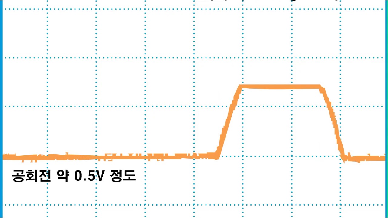 스로틀 포지션 센서 회로분석