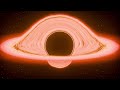 The Darkest Truth About Black Holes