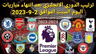 ترتيب الدوري الانجليزي بعد انتهاء مباريات اليوم السبت الموافق 2-9-2023