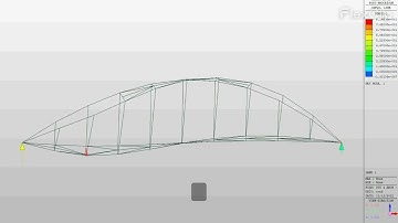 MOVING LOAD ANALYSIS AND DYNAMIC BEHAVIOR OF SINGLESPAN ARCH BRIDGE