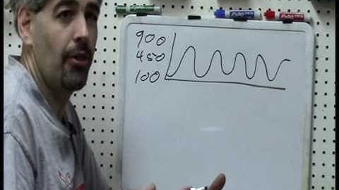 Air Fuel Wideband vs Oxygen Sensors O2 sensors  The Demise of Shadetree Mechanics  Part1