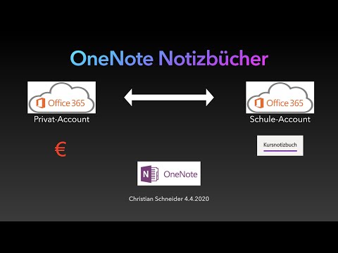 OneNote Notizbücher auf neuen Account übertragen