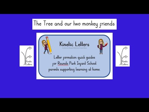 Kinetic letters - The Kinetic Letters Tree