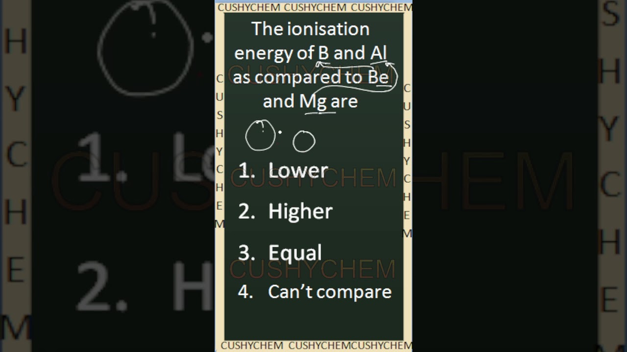 Chemistry basics in telugu part 38 #chemistry #periodicproperties #chemistrypage #NEET #education