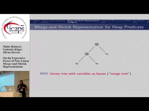 ICAPS 2015: &quot;On the Expressive Power of Non-Linear Merge-and-Shrink Representations&quot;