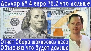 Акции Сбербанка сенсация которую все проглядели! Прогноз курса доллара евро рубля валюты на февраль