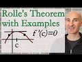 Rolle's Theorem with Examples