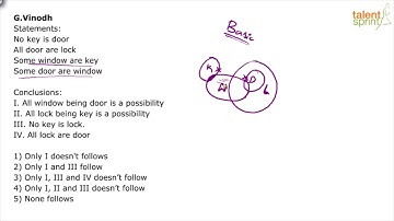 Additional Example 33 | Syllogism | Reasoning Ability | TalentSprint Aptitude Prep
