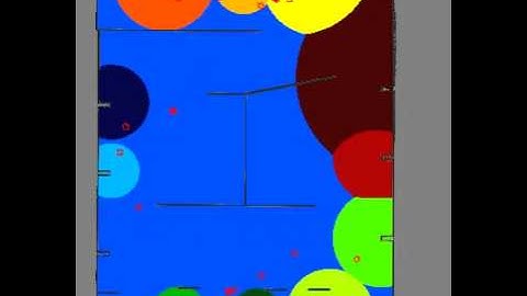 KARIS: Visualizing DHHT for Task Allocation 1