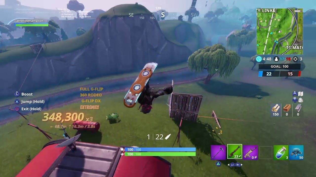 Tulegit hunting noscope