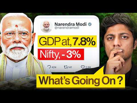 What is WRONG with Nifty? Where Next? Weekend Research with Shashank Udupa