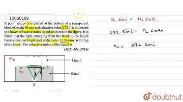 A point source S is placed at the bottom of a tranparent block of height 10mm