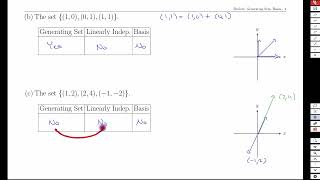 Week 7-1 Review of Generating Sets and Bases