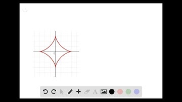 In Exercises 49-56, use a graphing utility to graph the curve represented by the parametric equatio…