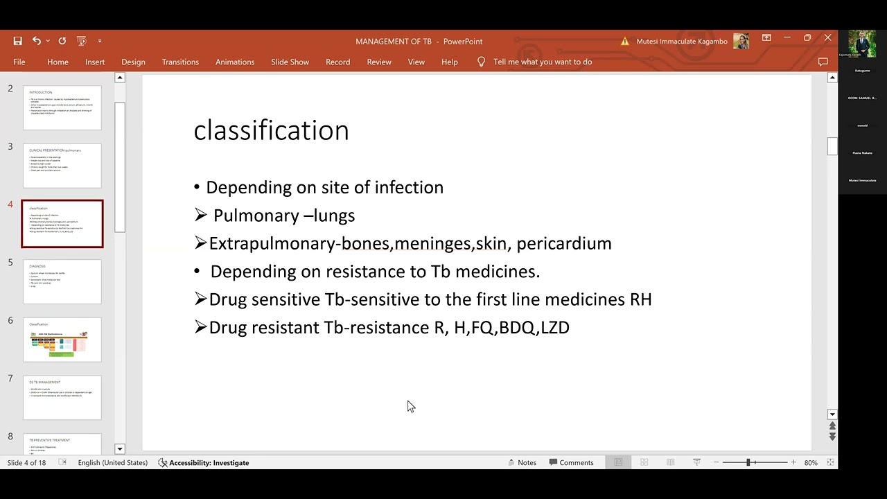 Pharmacotherapy of Tuberculosis CME