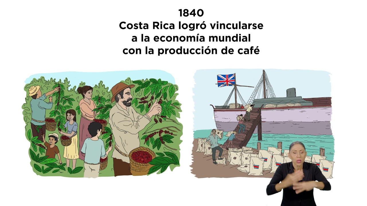 ¿Cómo se denominó el modelo económico establecido en Costa Rica a partir de la exportación del café?