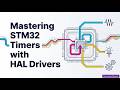 Mastering Timers on STM32 Using HAL Drivers