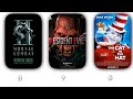 Biggest Movies Coming in 2026