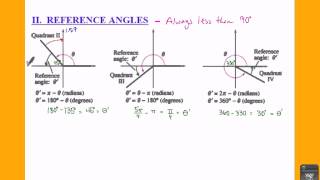 Famous PC: 4.4 Notes: Example 4 - Finding Reference Angles Net Worth