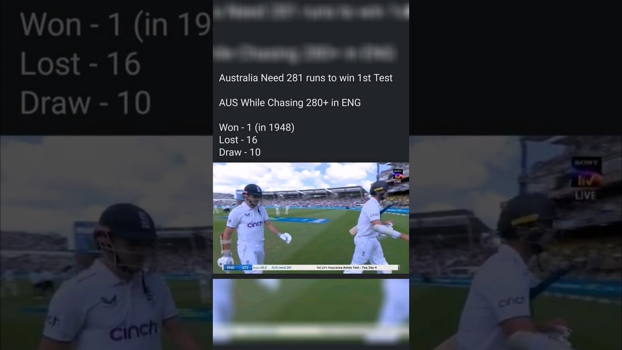 Can Australia Chase 280?🤔