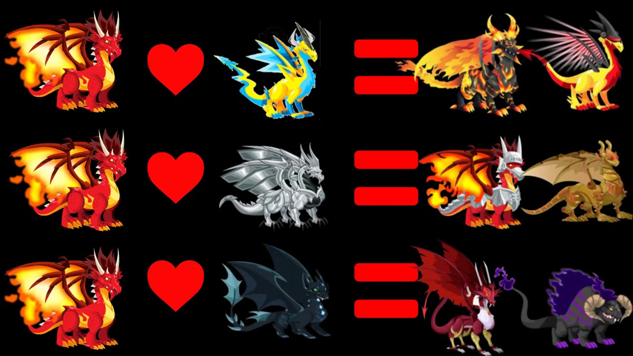 How to Breed Flame Dragons in 2020 on Dragon City YouTube