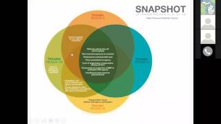 EMS Webinar, "Recruitment & Retention Toolkit Overview"