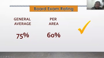 Seminar/Lecture on Crime Detection and Investigation Area and TOS under New Curriculum