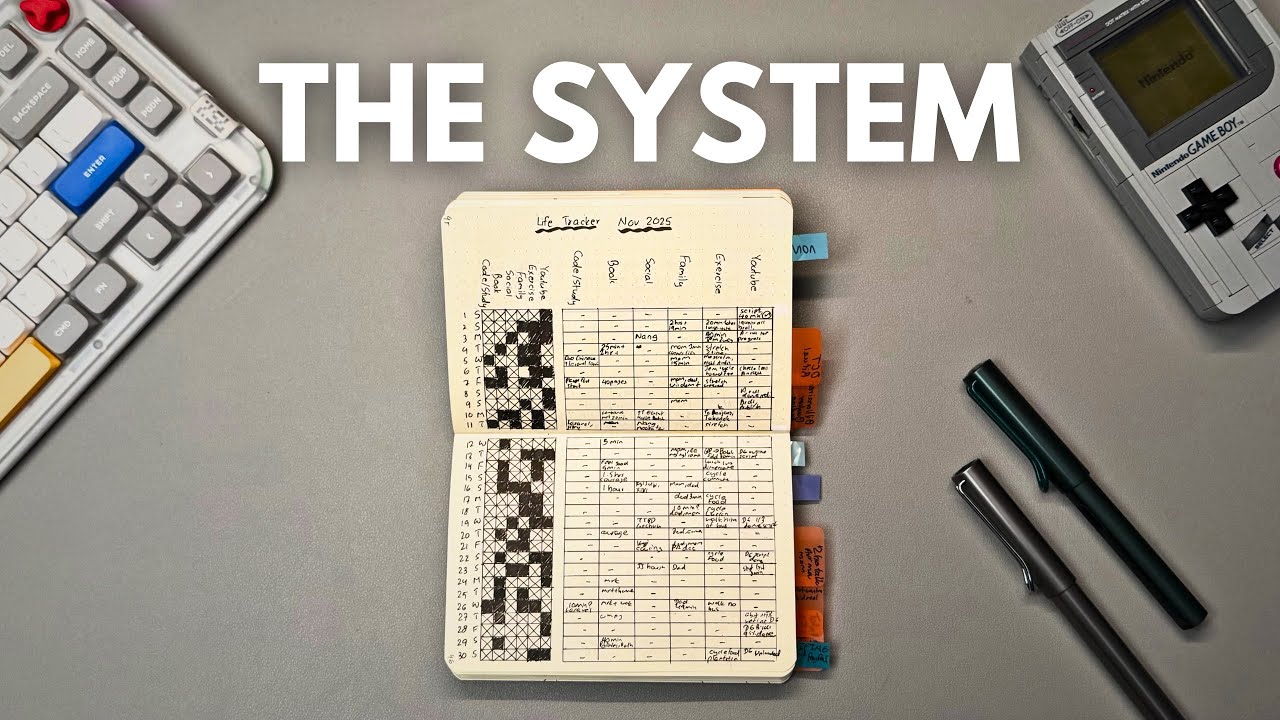 My A6 Pocket Notebook Journal System - Life Tracker