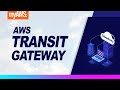 Cloudemy: What is AWS Transit Gateway? Simplify the Networking between On-Premises and AWS VPCs