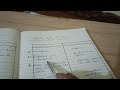 🐝#Crop production and management #science #ch-1#excercise #explanation #part -1#