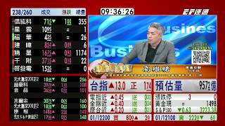 20191225 0930 高維緒 台股直播室