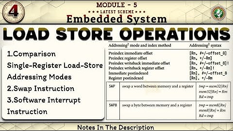 4 Load Store Operations PRE, POST INDEXING & SWAP Explained Module 5 6th Sem ECE 2022 Scheme VTU