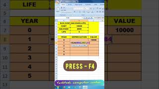 excel functions and tricks | vanktesh computer center | #shorts