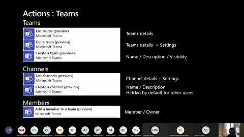 Teams and Power Automate  Better Together