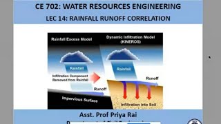 RAINFALL RUNOFF CORRELATION (PROBLEM EXPLAINED) || ENGG HYDROLOGY || WATER RESOURCES ENGG (LEC 14)